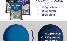 How to Make Navy Blue Cake Or Frosting