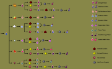 How to Make Potion of Harming in Minecraft