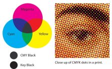 What Colors Make Orange Paint?