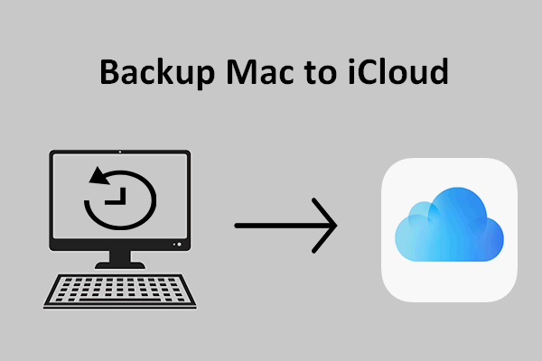 How to Backup Macbook?