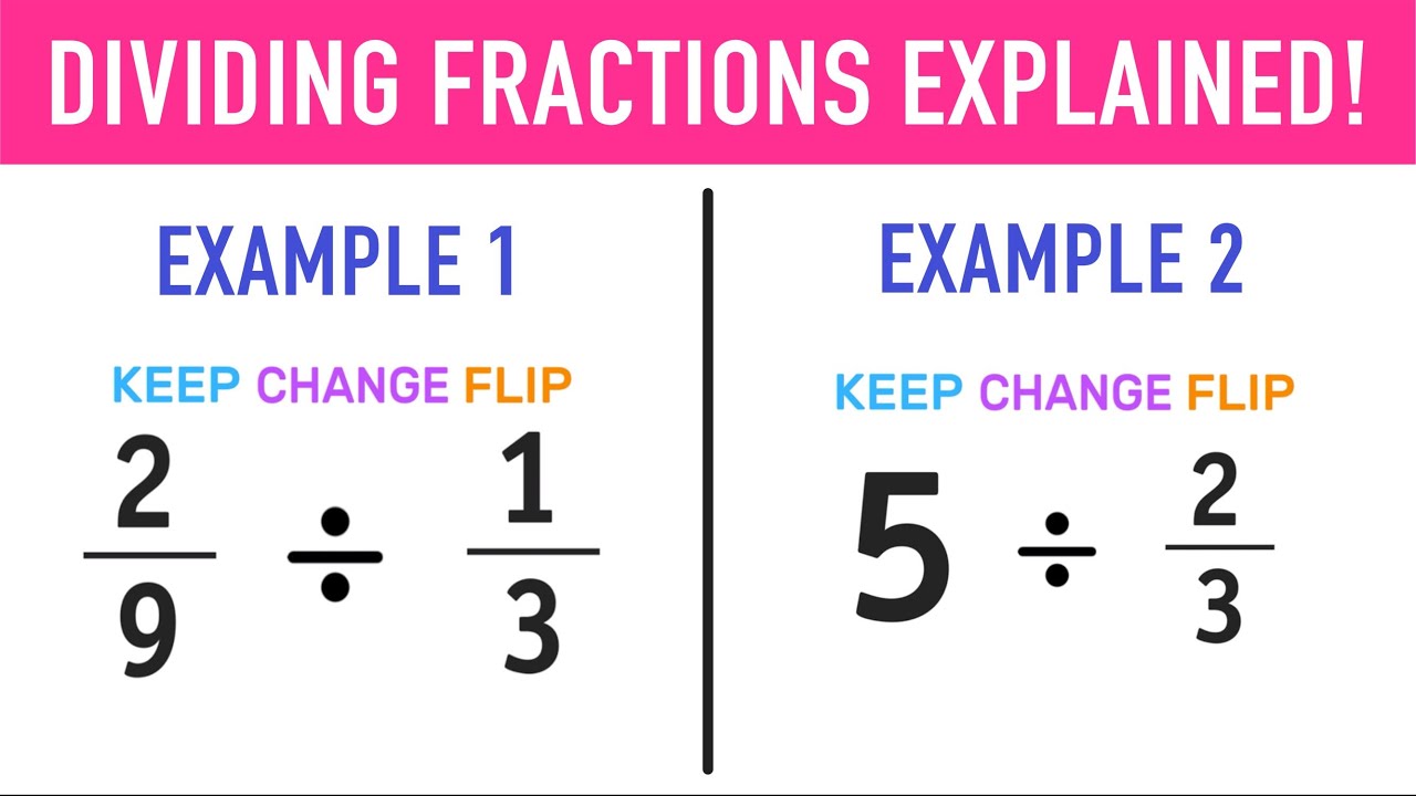 How to Do Fractions in Addition, Subtraction, and Multiplication?