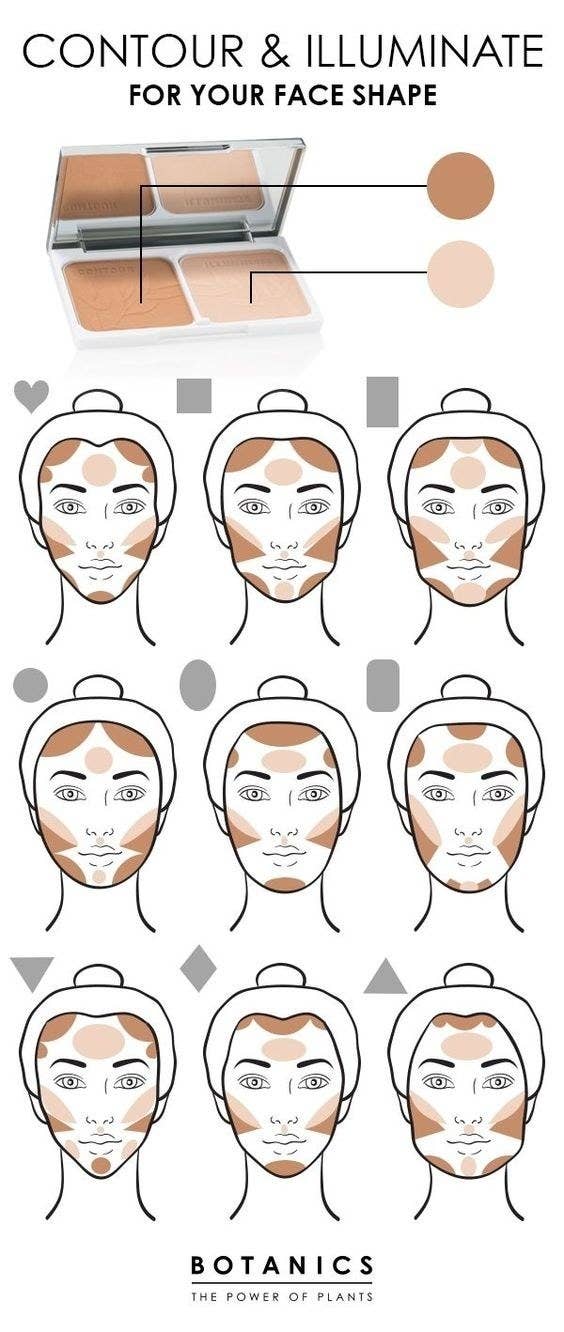 How to Do Makeup Like a Pro?