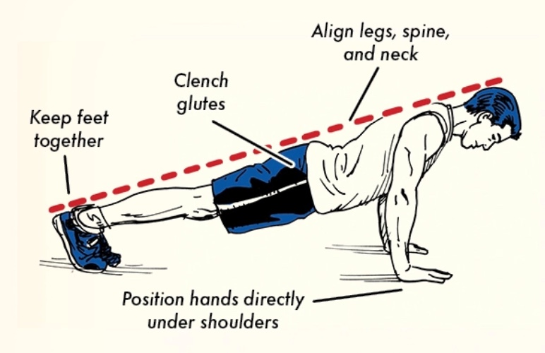 How to Do a Push Up?