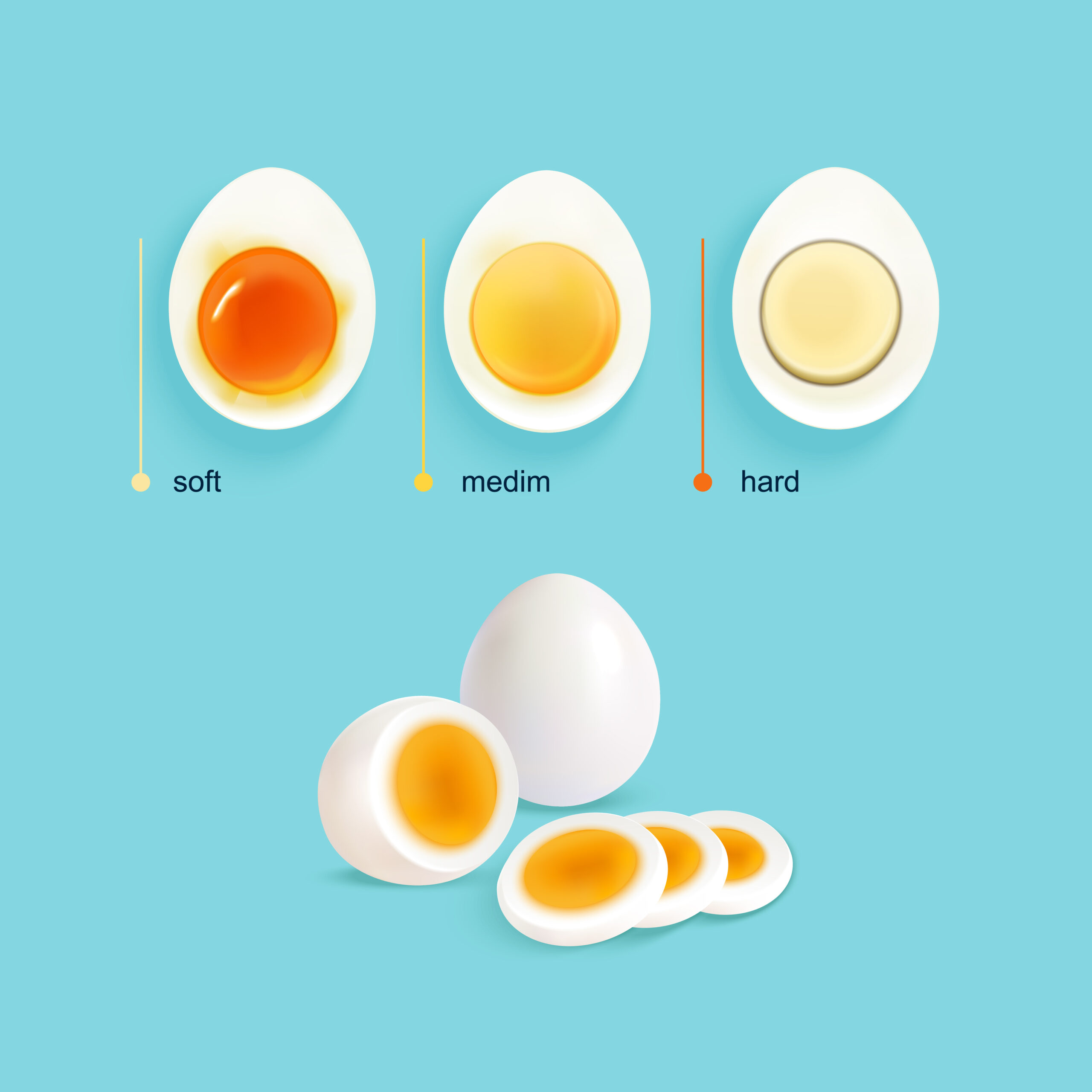 How Long to Boil Eggs