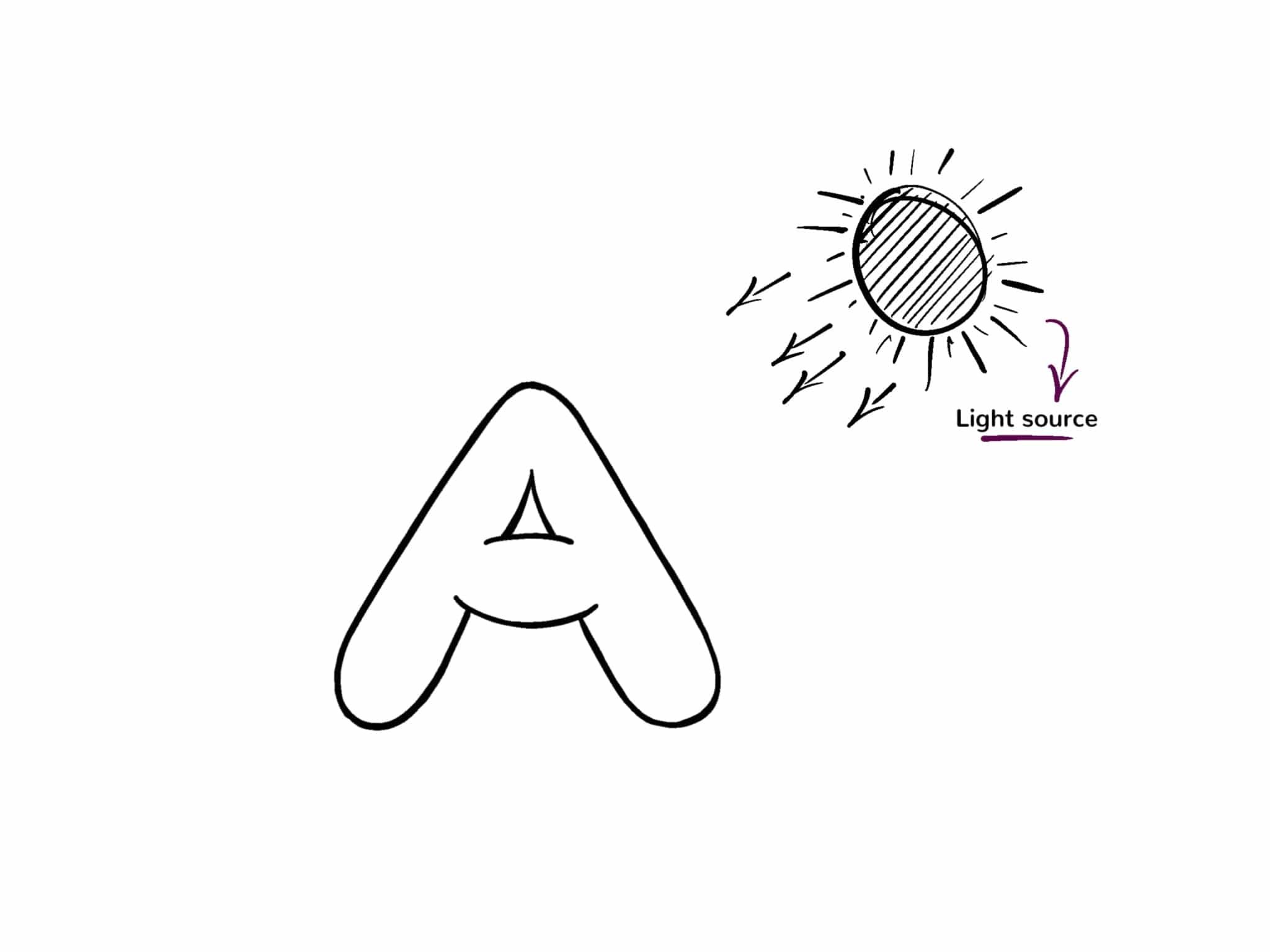 How to Make Bubble Letters Step by Step?
