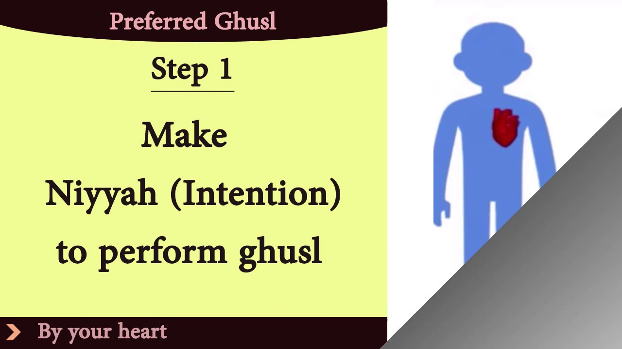 How to Do Ghusl