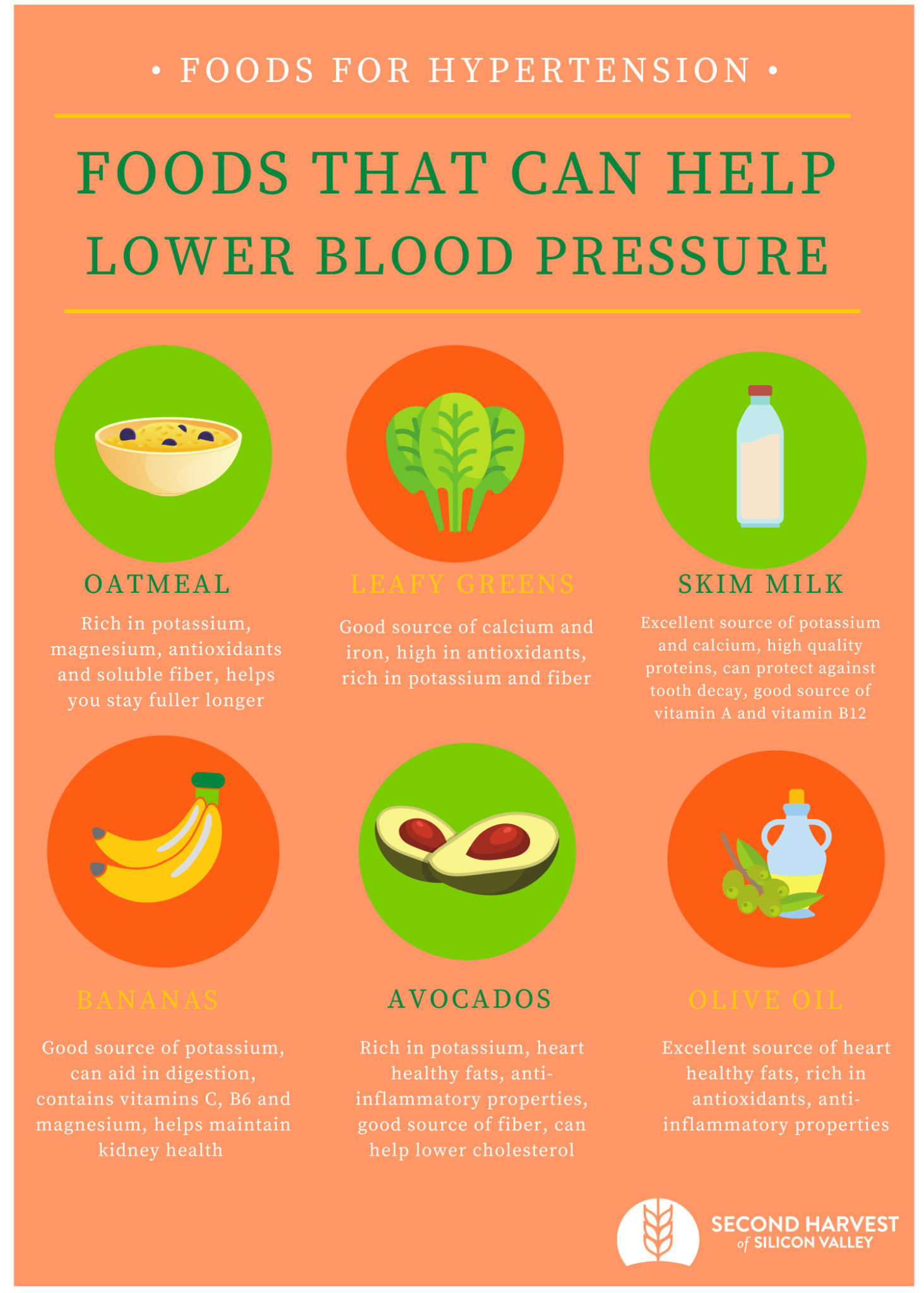 How to Lower Blood Pressure?