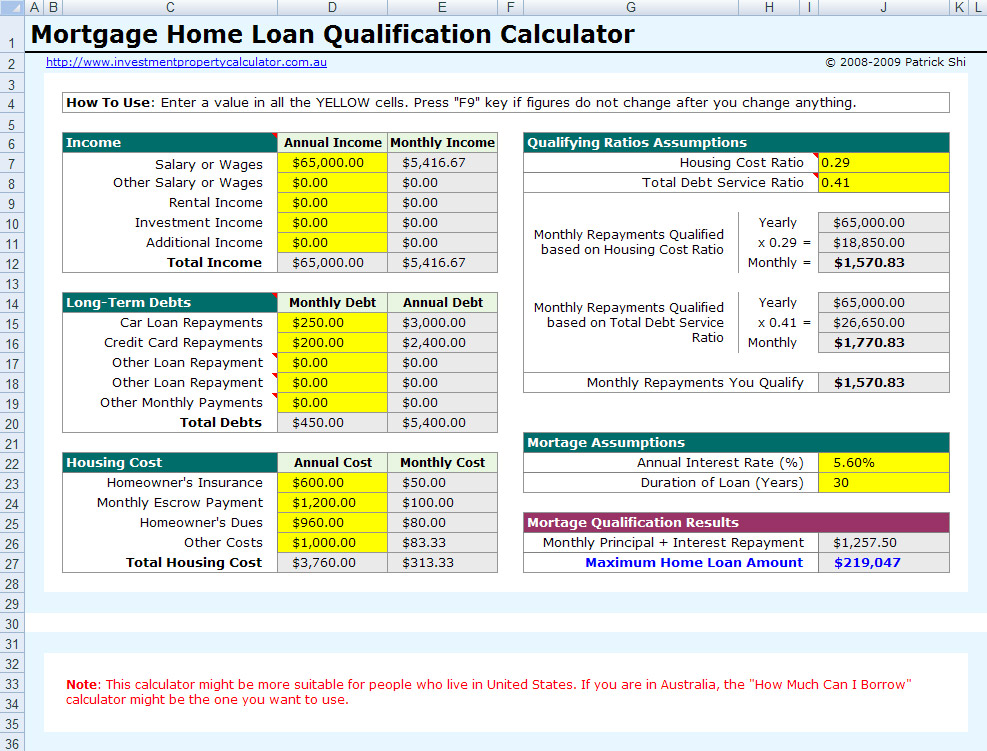 How Much Can I Borrow Mortgage